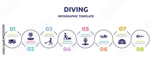 diving concept infographic design template. included ice resurfacer, rugby player, hammer throwing, farming and gardening, cyclist, speedboat, kmh, dive light icons and 8 option or steps.