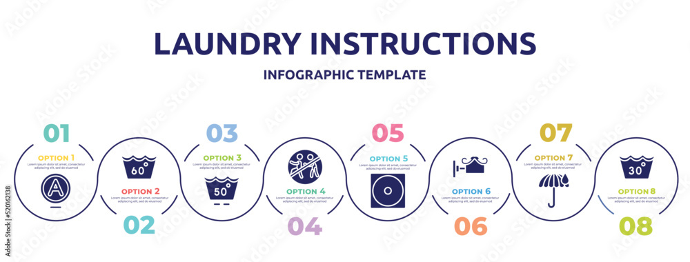 laundry instructions concept infographic design template. included any solvent with advice, 60 degree laundry, 50 degrees minium agitation, chasing prohibited, dry low heat, decorative, rain laundry instructions concept infographic design template. included any solvent with advice, 60 degree laundry, 50 degrees minium agitation, chasing prohibited, dry low heat, decorative, rain