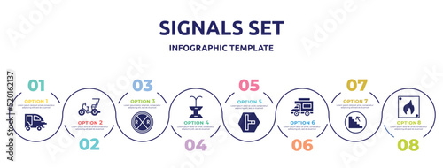 signals set concept infographic design template. included autorickshaw, cycle rickshaw, railroad crossing, public fountain, t junction, jitney, upstairs, fire triangular icons and 8 option or steps.