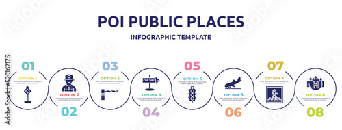poi public places concept infographic design template. included traffic, parking worker, parking barrier, one way street, semaphore traffic lights, landing, pedestrian crossing, square hotel icons