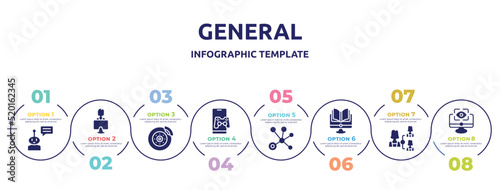 general concept infographic design template. included chat bot, coworking, disk brake, in-game advertising, advertising networks, distance learning, hr planning, computer vision icons and 8 option