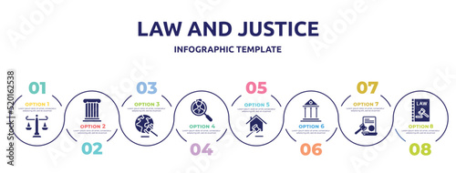 law and justice concept infographic design template. included adminstrative law, roman law, diploy, investigation, property and finance, court, paper, constitutional icons and 8 option or steps. photo