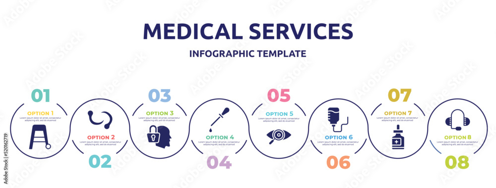 medical services concept infographic design template. included walker, leech, secret, ear dropper, eye exam, iv bag, fluid, medical support icons and 8 option or steps. medical services concept infographic design template. included walker, leech, secret, ear dropper, eye exam, iv bag, fluid, medical support icons and 8 option or steps.