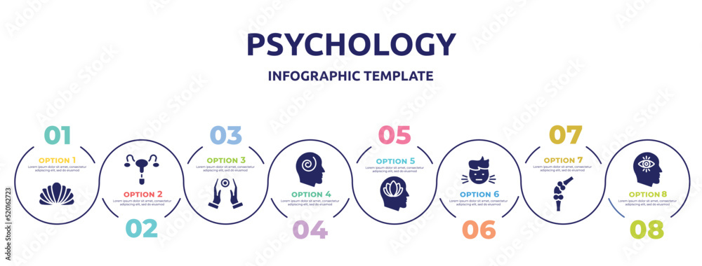 psychology concept infographic design template. included mollusc, reproductive system, reiki, hypis, peace of mind, sick boy, knee, obsession icons and 8 option or steps. psychology concept infographic design template. included mollusc, reproductive system, reiki, hypis, peace of mind, sick boy, knee, obsession icons and 8 option or steps.