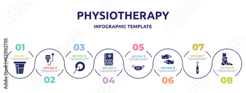 physiotherapy concept infographic design template. included urine test, ultrasound, insemination, vademecum, dentist mask, mice, periodontal scaler, broken leg icons and 8 option or steps.