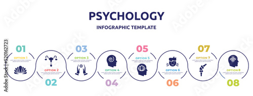 psychology concept infographic design template. included mollusc, reproductive system, reiki, hypis, peace of mind, sick boy, knee, obsession icons and 8 option or steps.