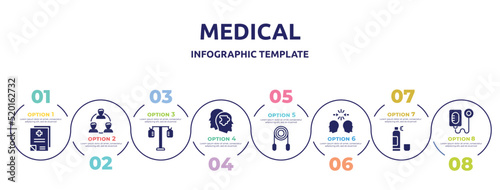 medical concept infographic design template. included medical records, relations, iv pole, psychologist, jumping rope, conflict, cloretil, intravenous sa icons and 8 option or steps.