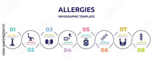 allergies concept infographic design template. included medical lab, dentist chair, kidney, tensiometer, baby food, adn, bib, lupin icons and 8 option or steps.