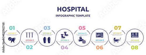 hospital concept infographic design template. included healthy tooth, blood sample, suppositories, baby socks, allergenic, icu, buggy, medical card icons and 8 option or steps.