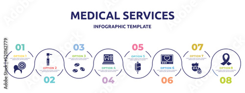 medical services concept infographic design template. included dental care, otoscope, blood cells, orthopantomogram, drop counter, heart rate monitor, sleep deprivation, funeral icons and 8 option