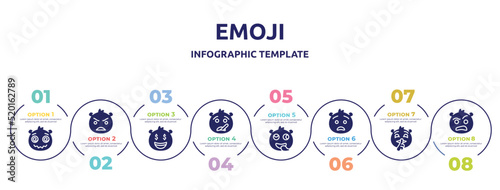 emoji concept infographic design template. included hypnotized emoji, angry emoji, rich ill stupid anguished quiet sceptic icons and 8 option or steps.