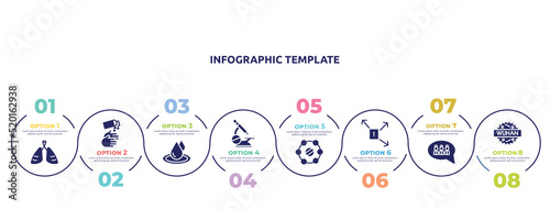 concept infographic design template. included pneumonia, handwash, waterdrop, microscope, isolation, spread, group, wuhan icons and 8 option or steps.