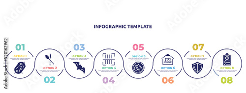 concept infographic design template. included bacteria, cutlery, bat, scan, wet, stay home, shield, medical report icons and 8 option or steps.