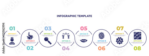 concept infographic design template. included nurse, rash, magnifying glass, keep distance, lips, , contagious, dermatitis icons and 8 option or