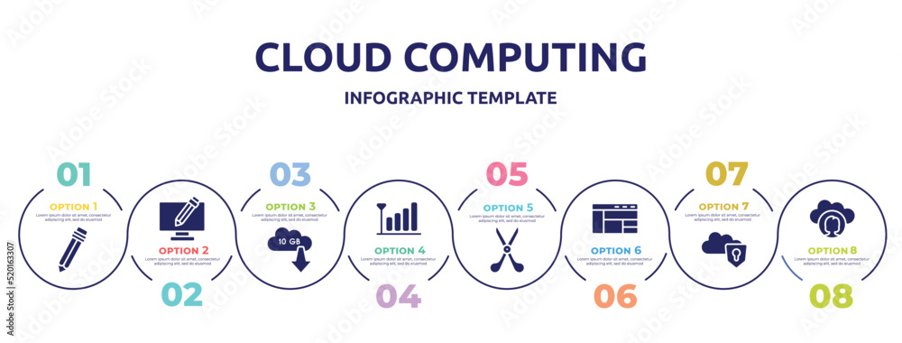 cloud computing concept infographic design template. included pencil cursor, screen with pencil, 10 gb download, coverage level, scissors tool, window with sections, protected on internet, cloud