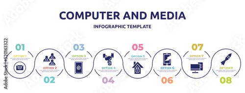 computer and media concept infographic design template. included mail, computer workers team, grip, synchronized devices, home lock, broken sreen, server from client, missile war weapon icons and 8