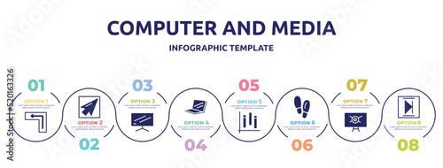 computer and media concept infographic design template. included keyboard key enter, mouse pointer, flatscreen tv, laptop in perspective, chart of columns, footsteps, computer virus, media end icons
