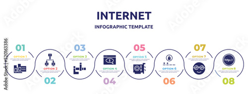 internet concept infographic design template. included case data, local network, , web payment, vga card, passwords, nerd, http icons and 8 option or steps.