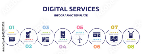 digital services concept infographic design template. included network interface card, mobile shop, nas, ux, wind turbine, keycard, broken laptop, data collection icons and 8 option or steps.