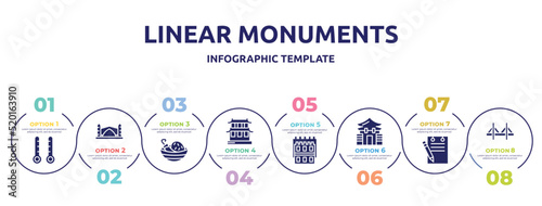 linear monuments concept infographic design template. included thermometers, stari most, spicy food, hall of supreme harmony, white tower of thessaloniki, memorial hall, padnote, zakim bridge icons