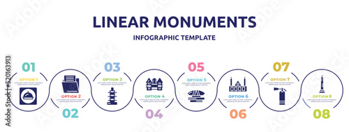 linear monuments concept infographic design template. included restaurant app, file folder, auspicious light pagoda, holstentor, dprmpr building, chartres cathedral, extinguishing, walled obelisk