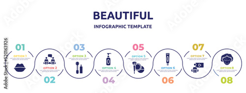 beautiful concept infographic design template. included big lips, consultation, flanges mascara, soap for hands, cosmetic, facial cream tube, watching, botox icons and 8 option or steps.