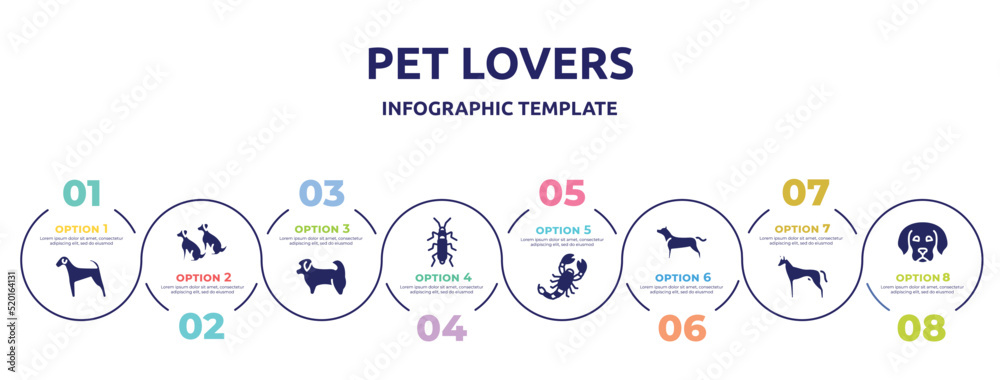 pet lovers concept infographic design template. included airedale, dogs, shih tzu, wharf borer, scorpio, american staffordshire terrier, pharaoh hound, dog puppy icons and 8 option or steps. pet lovers concept infographic design template. included airedale, dogs, shih tzu, wharf borer, scorpio, american staffordshire terrier, pharaoh hound, dog puppy icons and 8 option or steps.