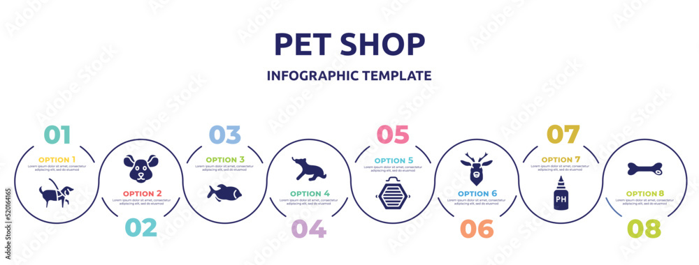 pet shop concept infographic design template. included guide dog, mouse head, big piranha, dog playing, cat box, deer head, ph test, dog toy icons and 8 option or steps. pet shop concept infographic design template. included guide dog, mouse head, big piranha, dog playing, cat box, deer head, ph test, dog toy icons and 8 option or steps.