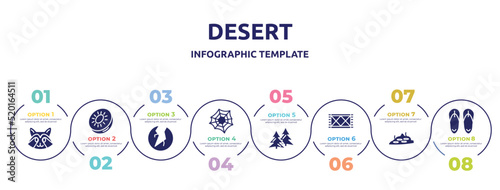 desert concept infographic design template. included racoon, kiwi, crack, spider web, spruce, rug, moss, sandals icons and 8 option or steps.