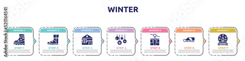 winter concept infographic design template. included snow boot, winter boots, winter cabin, bauble, ski lift, sledge, snow globe icons and 7 option or steps.