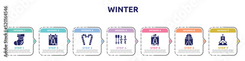 winter concept infographic design template. included christmas sock, christmas day, candy cane, ski equiptment, christmas card, anorak vest, chapel icons and 7 option or steps.