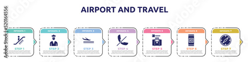 airport and travel concept infographic design template. included or going down, customs police, plane landing, phones not allowed, left luggage, qr code scan, compass with white face icons and 7