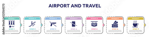 airport and travel concept infographic design template. included three lockers with key, upwards or, no guns, no mobile phones allowed, restaurant, ticket card, teacup icons and 7 option or steps.