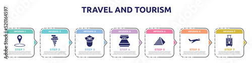 travel and tourism concept infographic design template. included place point, icecream cone, pilot of airplane, king size, keops pyramid, aviation, bag for travel icons and 7 option or steps.