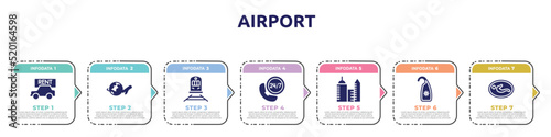 airport concept infographic design template. included rent a car, airplane travel around the world, streetcar, hotel phone, modern hotel, hang, nursing room icons and 7 option or steps.