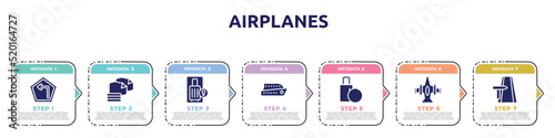 airplanes concept infographic design template. included left turn, microfiber, luggage locker, ferry boat, final call, army airplane bottom view, road trip icons and 7 option or steps.