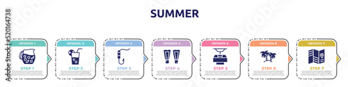 summer concept infographic design template. included sangria, lime juice, fish and hook, fins, funicular, island with palm trees, travel guide icons and 7 option or steps.