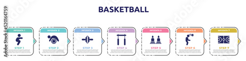basketball concept infographic design template. included squats, pilates, electric unicycle, horizontal bar, munition, head hitting, basketball field icons and 7 option or steps.