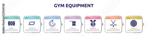 gym equipment concept infographic design template. included ice court, race track, routine, offside, third place, field hockey, yoga ball icons and 7 option or steps.