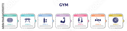 gym concept infographic design template. included hockey arena, vaulting horse, doping, biceps curl, substitution, no sweets, weight plates icons and 7 option or steps.