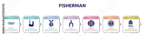 fisherman concept infographic design template. included rings, steroids, bronze, bicycle fork, medicine ball, number one, stilt house icons and 7 option or steps.
