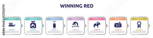 winning red concept infographic design template. included fishing boat, protein powder, boxing bag, gymnastics, horse riding, tuna can, first place icons and 7 option or steps.