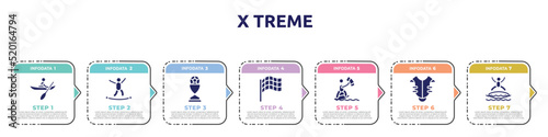 x treme concept infographic design template. included kayaking, highlining, football trophy, race flag, kitesurfing, chest protection, blobbing icons and 7 option or steps.