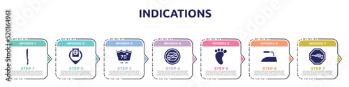 indications concept infographic design template. included strong knife, inmigration check point, 70 degrees maximun agitation, not allowed snacks, four toe footprint, iron low, hunting zone icons