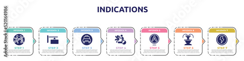 indications concept infographic design template. included chasing prohibited, store board, taxi stop, no pushing, any solvent with advice, fountain, shock icons and 7 option or steps.