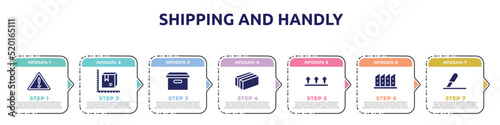 shipping and handly concept infographic design template. included danger, parcel size, cardboard box with lid, cardboard box with packing tape, this side up, manufacturing plant, use cutter icons