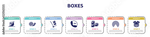 boxes concept infographic design template. included do not tilt, international delivery, use hand truck, 24 hours phone service, stack package, airdrop, open cardboard box icons and 7 option or