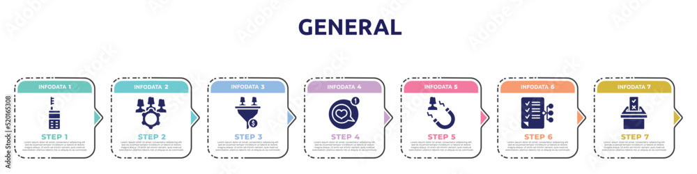 general concept infographic design template. included laser measurement, project team, lead conversion, message app, user attraction, smart contract, referendum icons and 7 option or steps. - obrazy, fototapety, plakaty 