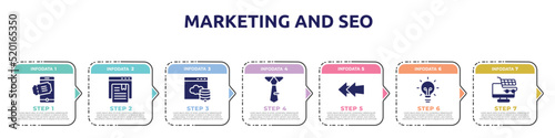 marketing and seo concept infographic design template. included eticket, bookmark service, web server, big tie, two left arrows, big light bulb, e commerce icons and 7 option or steps.
