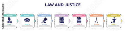 law and justice concept infographic design template. included attorney, police hat, law and justice, law book, criminal record, butterfly knife, guilty icons and 7 option or steps.